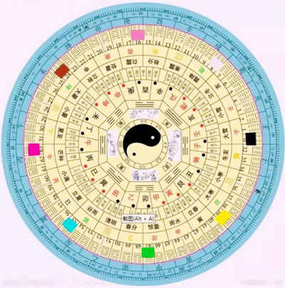 他有事吗? 他有事吗?